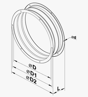 VENTS GKV 220-225