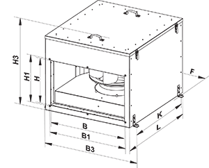 VETNS VKPI 600x350 L3 EC